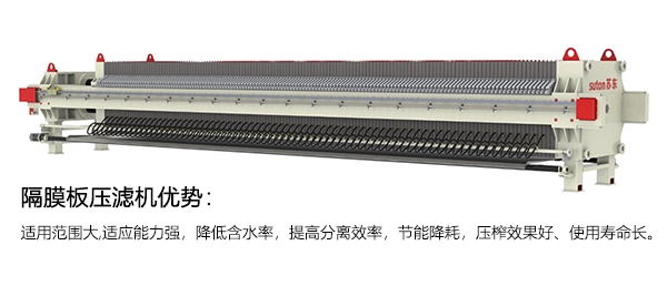 壓濾機-隔膜壓濾機-板框壓濾機-江蘇蘇東化工機械有限公司